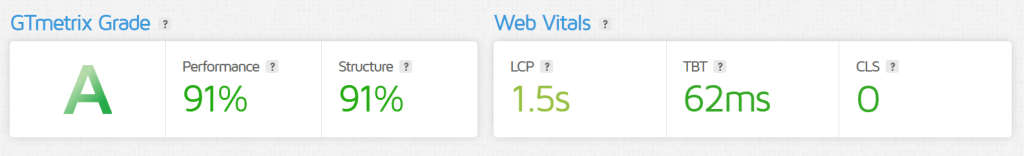 GTmetrix speed test tool for private practice website