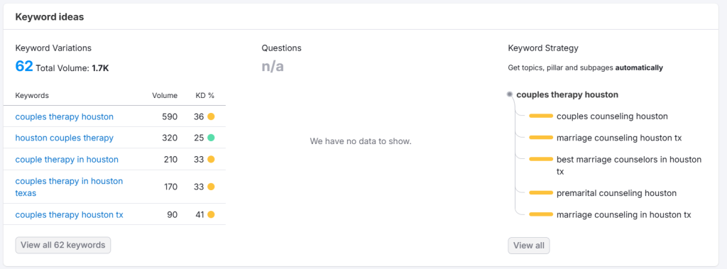 image showing how to do keyword research for a therapy website using Semrush Keyword ideas feature