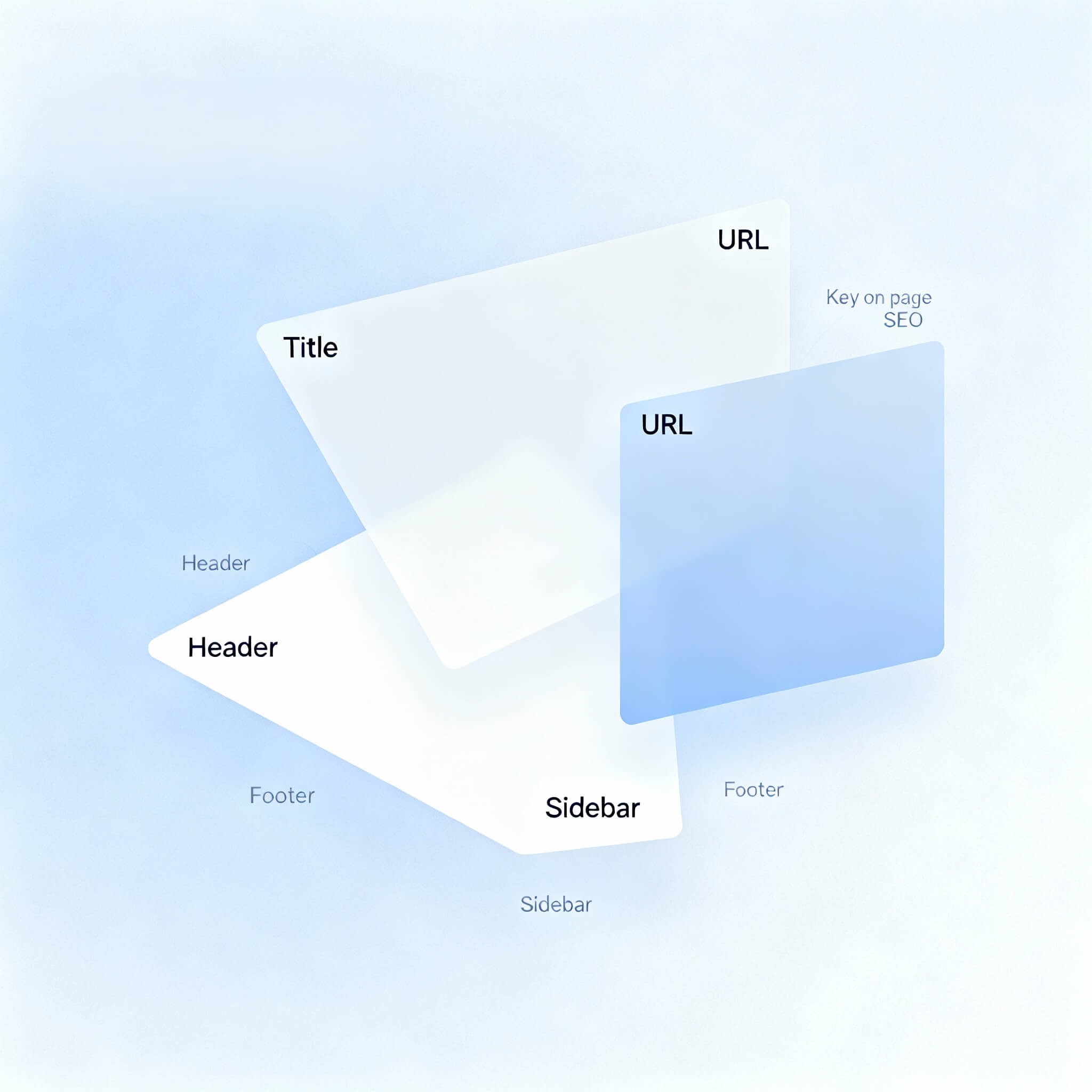 where to put keywords on a private practice therapist website